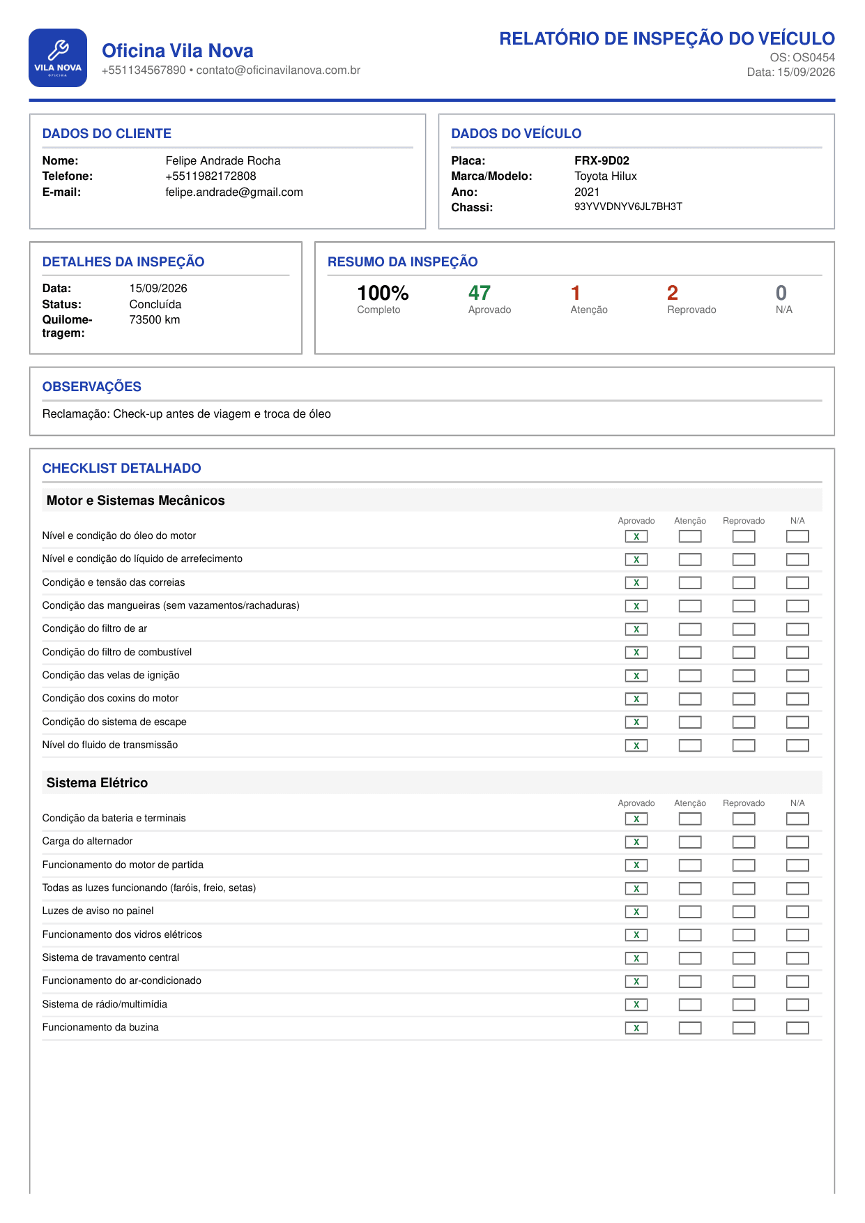 PDF do relatório de inspeção